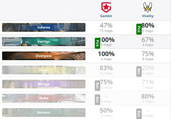 成功处置主机故障的30万吨级散货船航道事件