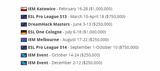 Uzi入驻名人堂仪式 Theshy与Caps争夺第三席