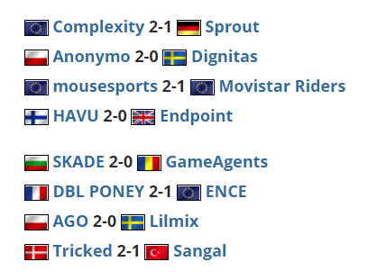 永劫无间单排英雄强度排行榜分析