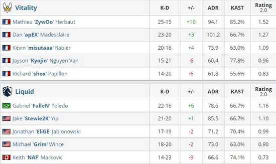 S15世界赛八强抽签结果揭晓精彩对决即将开启