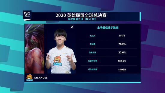 中国战队夺得电竞世界杯首金背后的成长故事