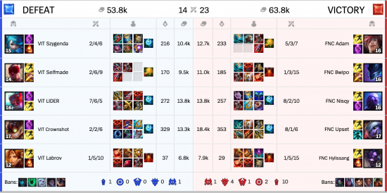 inZOI新一代引擎预览正式结束