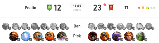 电竞世界杯的崛起与全球化趋势